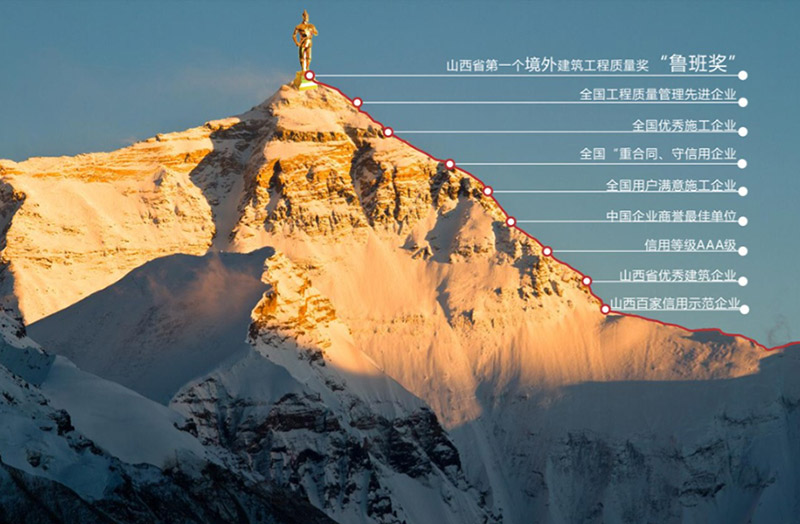 304am永利集团(中国)有限公司-Official Website